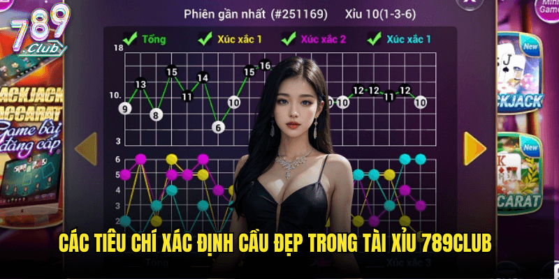 Cách Nhận Biết Cầu Tài Xỉu Đẹp Ti 789club: Bí Quyết Săn Cơ Hội Vàng 2 Các Tiêu Chí Xác Định Cầu Đẹp Trong Tài Xỉu 789club