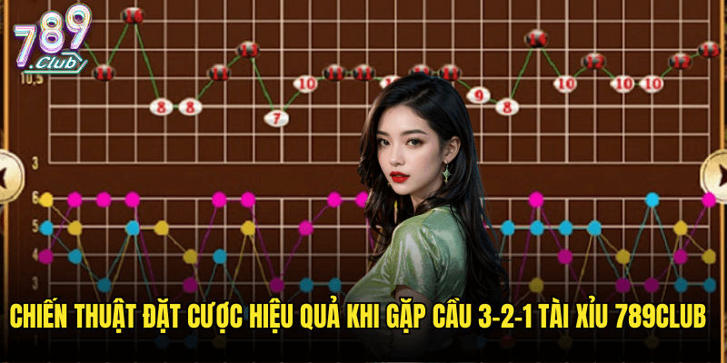 Giải Mã Cầu 3-2-1 Trong Tài Xỉu Là Gì Tại 789club: Bí Quyết Nhận Diện Và Đt Cược 3 Chiến Thuật Đặt Cược Hiệu Quả Khi Gặp Cầu 3-2-1 Tài Xỉu 789club