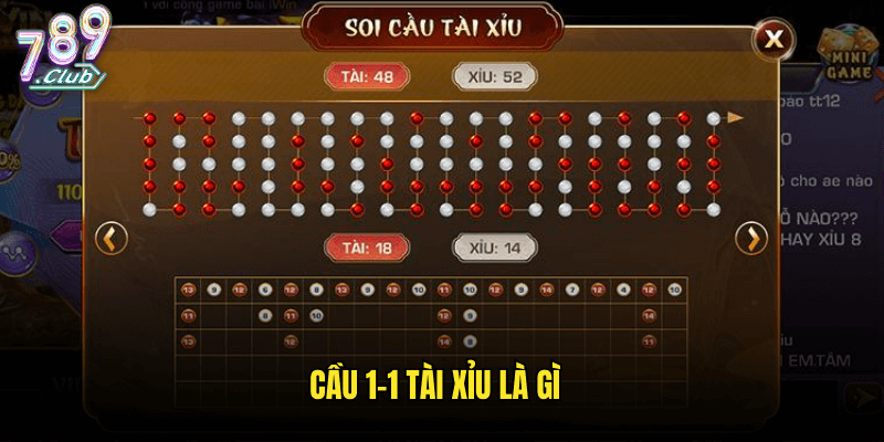 Cầu 1-1 Tài Xỉu là gì?